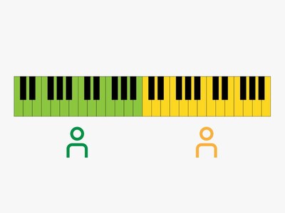 Duo Mode splits instruments for two students per keyboard.